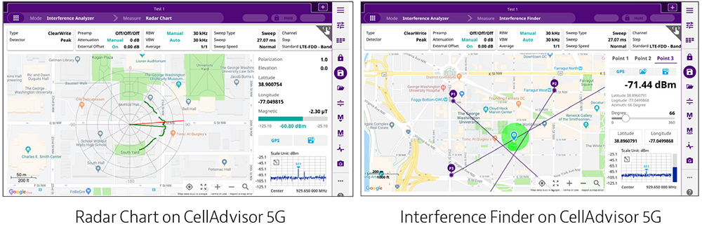 Celladvisor 5G Charts