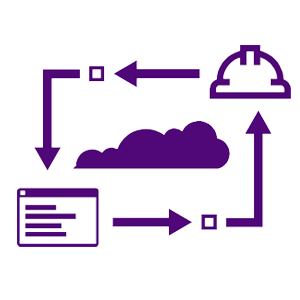 Test Process Automation Test Process Automation