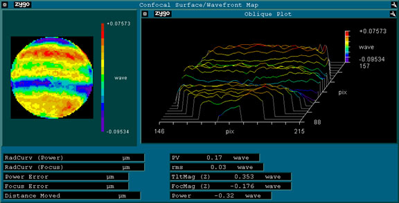 Zygo MicroLUPI Advanced Micro-Optics Metrology System Zygo MicroLUPI Advanced Micro-Optics Metrology System