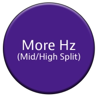 More Hz – Using More Spectrum More Hz – Using More Spectrum