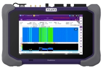 OneAdvisor 800