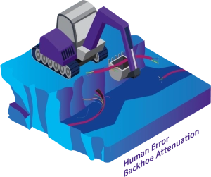 distributed strain sensing distributed strain sensing