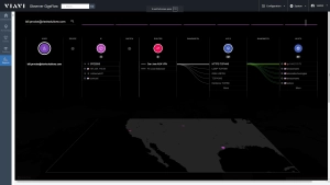 Gigaflow IP Viewer