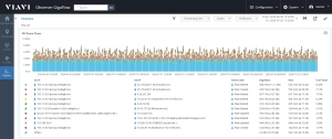 Gigaflow Enriched Flow Forensics