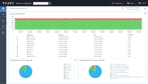 Device-Based and Site-Based Workflows