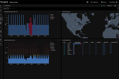 VIAVI Observer Platform Innovations Enhance Visibility VIAVI Observer Platform Innovations Enhance Visibility