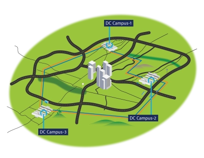 Interconnected Data Center Campuses in a Metro Setting Interconnected Data Center Campuses in a Metro Setting