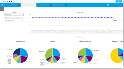 XPERTrak Service Assurance and Network Maintenance System XPERTrak Service Assurance and Network Maintenance System