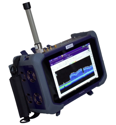 OneAdvisor 800 Wireless Platform