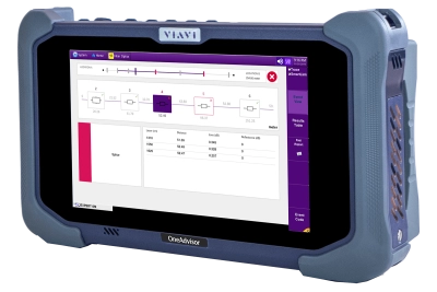 OneAdvisor 800 OneAdvisor 800