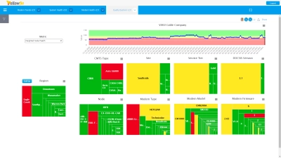 XPERTrak Service Assurance and Network Maintenance System XPERTrak Service Assurance and Network Maintenance System