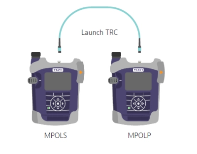 One-cord reference between the MPOLS and your MPOLP One-cord reference between the MPOLS and your MPOLP