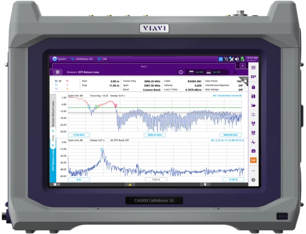 Cable and Antenna Analyzer Modules (CAA06M) Cable and Antenna Analyzer Modules (CAA06M)