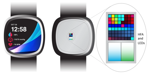 smartwatch schematic smartwatch schematic