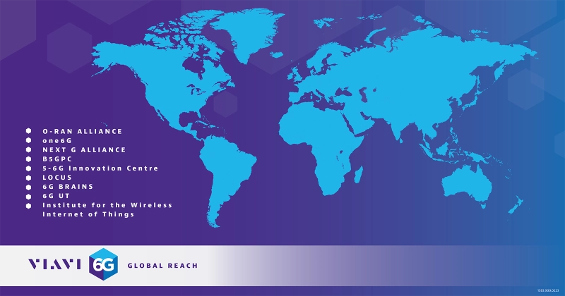VIAVI 6G Research Participation VIAVI 6G Research Participation