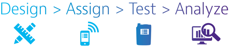 Cloud-Based Enterprise Workflow Management Cloud-Based Enterprise Workflow Management