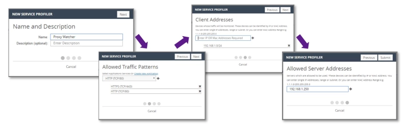Threat Actors Profiles and IP Backlists - Tactical Intelligence Using the Best Techniques and Procedures Threat Actors Profiles and IP Backlists - Tactical Intelligence Using the Best Techniques and Procedures