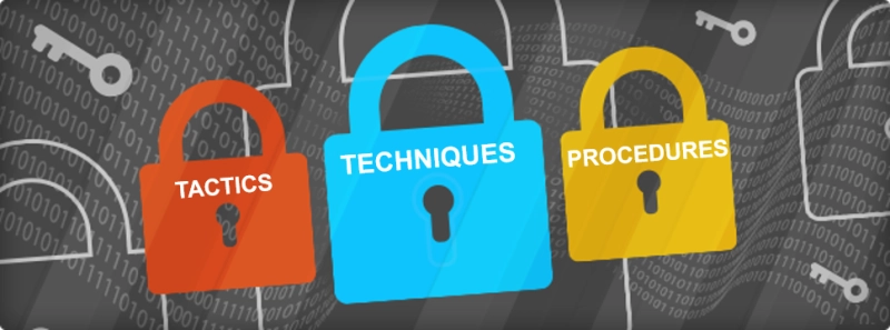 Cyber threat hunting tactics, techniques, and procedures Cyber threat hunting tactics, techniques, and procedures
