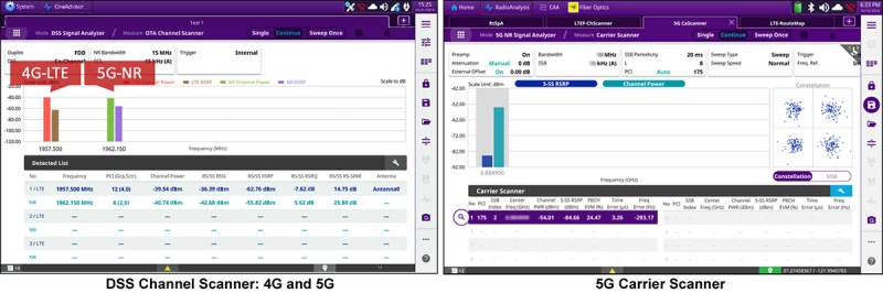 VIAVI OneAdvisor-800 VIAVI OneAdvisor-800