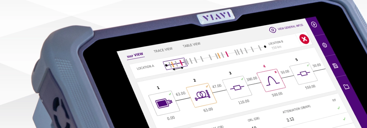 Oneadvisor 800