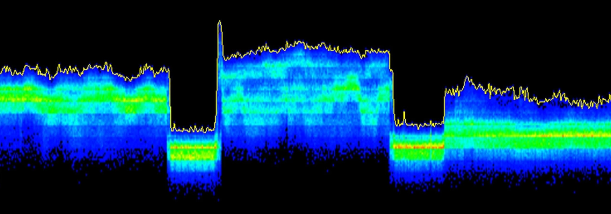 Spectrum Analyzers